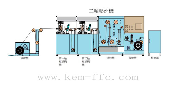 ffc排线导体压延机